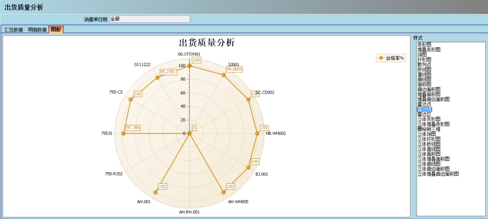 ERP乐投买球-乐投中国的核心价值
