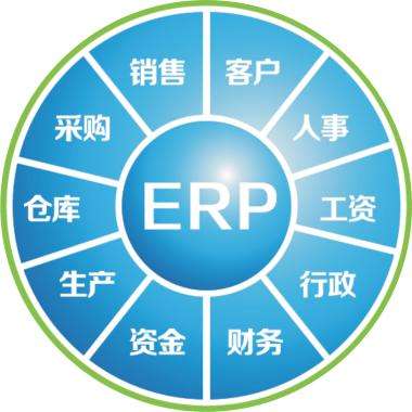 一套erp企业管理乐投买球-乐投中国要多少钱?