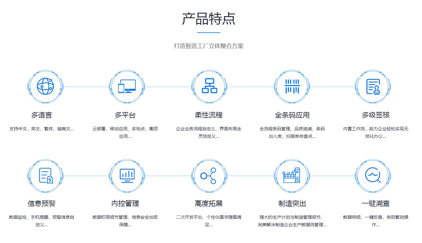 ERP乐投买球-乐投中国是怎么操作的?